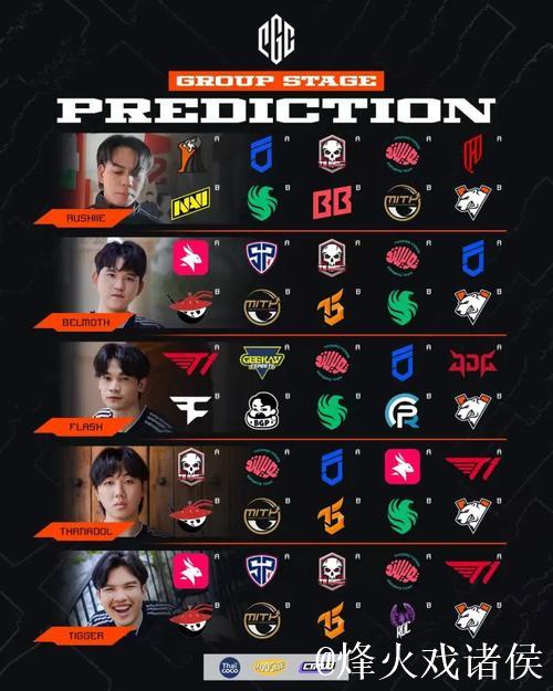 PUBG赛事官方社媒更新:FS战队粉丝真是太可爱了 PUBG赛事官方社媒更新:FS战队粉丝真是太可爱了