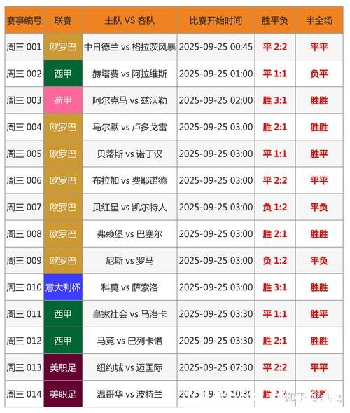 深度分析世界杯比分入口的功能