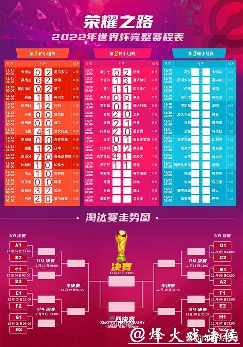 世界杯赛程预测：赛程安排与球员体能挑战